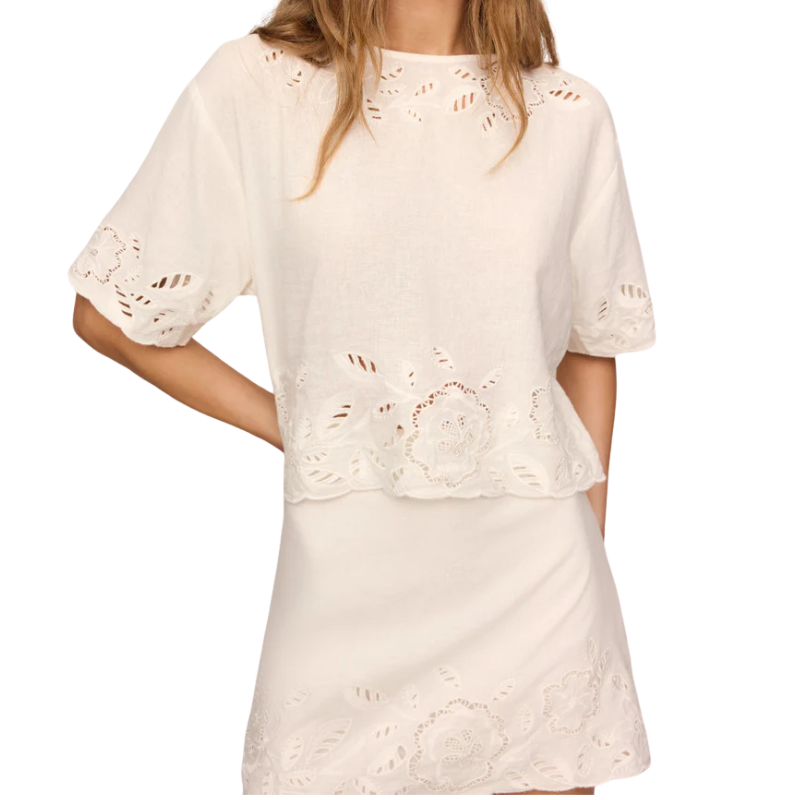 Daya Top - BH&CO